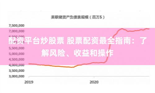 配资平台炒股票 股票配资最全指南：了解风险、收益和操作