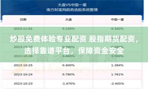 炒股免费体验专业配资 股指期货配资，选择靠谱平台，保障资金安全