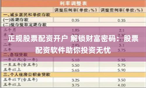 正规股票配资开户 解锁财富密码：股票配资软件助你投资无忧