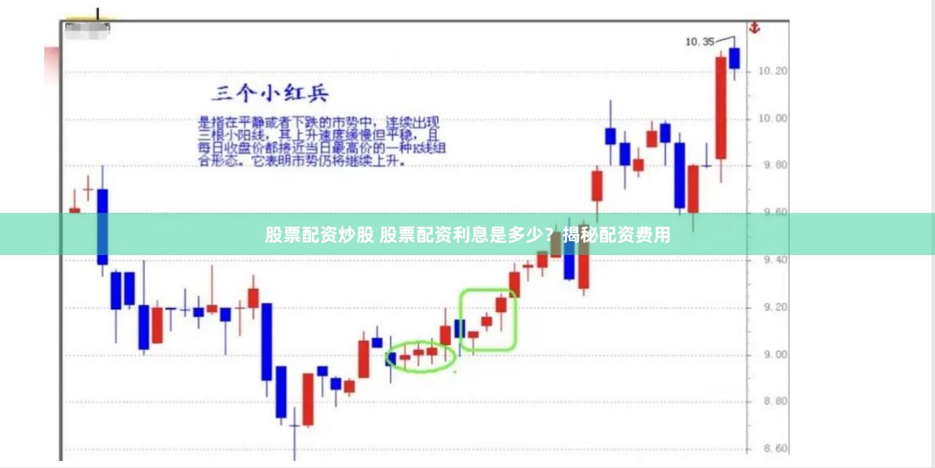 股票配资炒股 股票配资利息是多少？揭秘配资费用