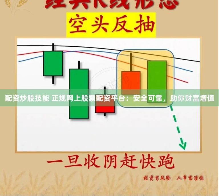 配资炒股技能 正规网上股票配资平台：安全可靠，助你财富增值
