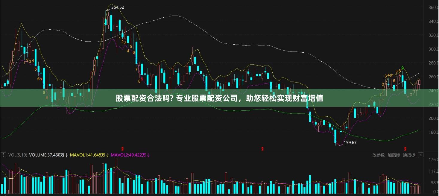 股票配资合法吗? 专业股票配资公司，助您轻松实现财富增值