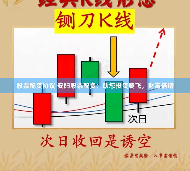 股票配资协议 安阳股票配资：助您投资腾飞，财富倍增