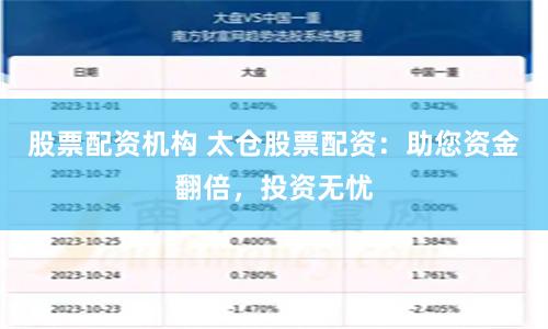 股票配资机构 太仓股票配资：助您资金翻倍，投资无忧