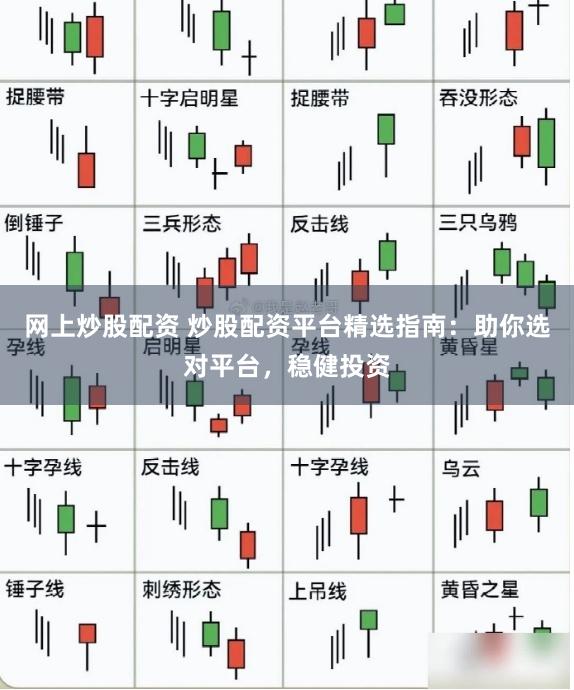 网上炒股配资 炒股配资平台精选指南：助你选对平台，稳健投资
