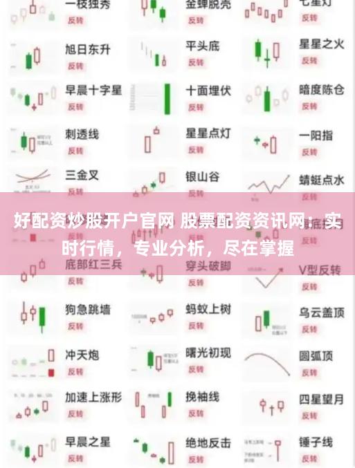 好配资炒股开户官网 股票配资资讯网:实时行情,专业分析,尽在掌握