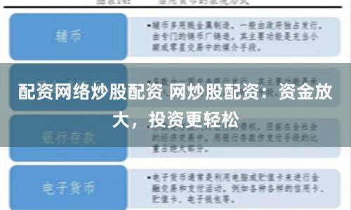 配资网络炒股配资 网炒股配资：资金放大，投资更轻松