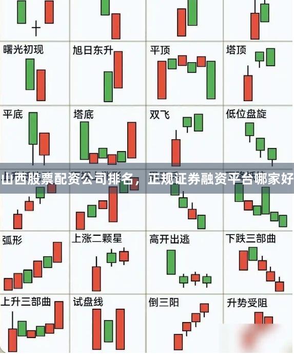 山西股票配资公司排名，正规证券融资平台哪家好