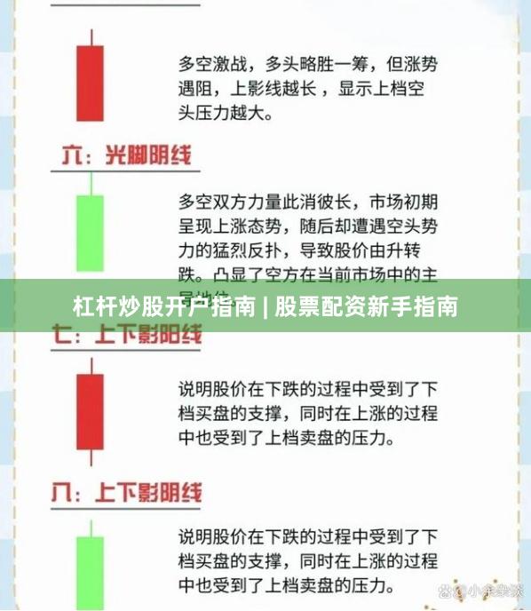 杠杆炒股开户指南 | 股票配资新手指南