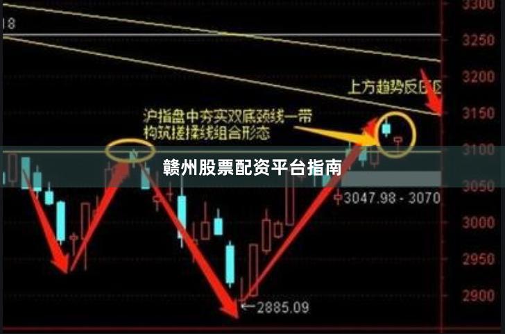 赣州股票配资平台指南