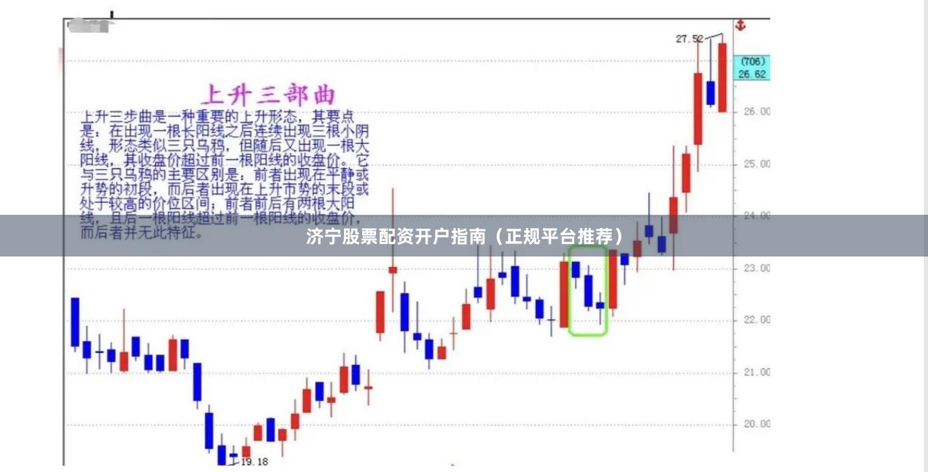 济宁股票配资开户指南（正规平台推荐）