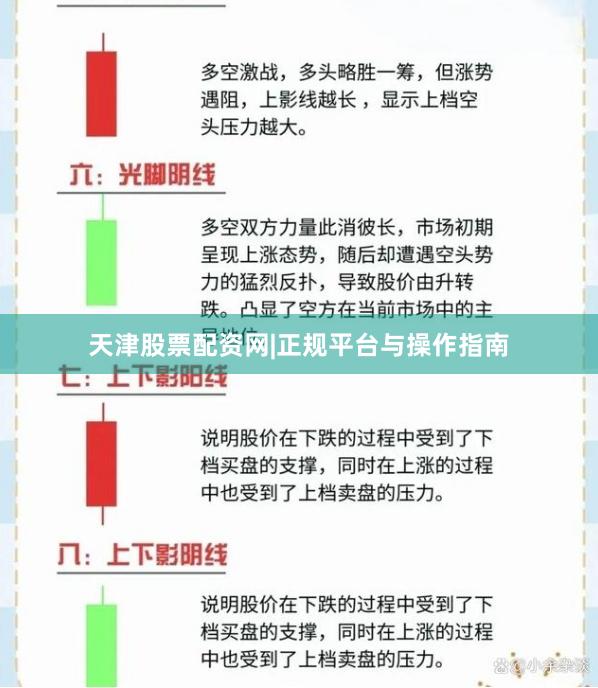 天津股票配资网|正规平台与操作指南
