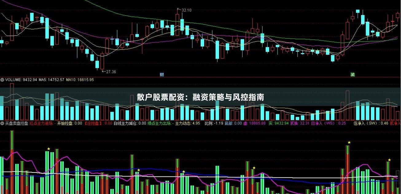 散户股票配资：融资策略与风控指南